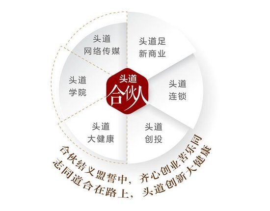 头道汤加盟流程,头道汤加盟有哪些优势