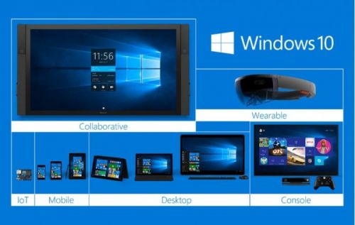 微软内部正打造Polaris系统 Windows 10 S系统终极版?