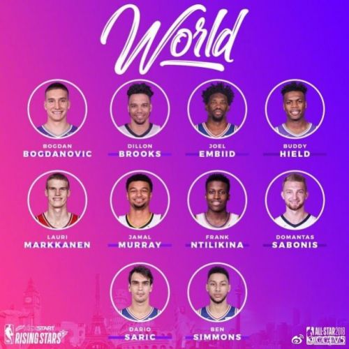 NBA2018全明星赛新秀挑战赛直播地址 世界队