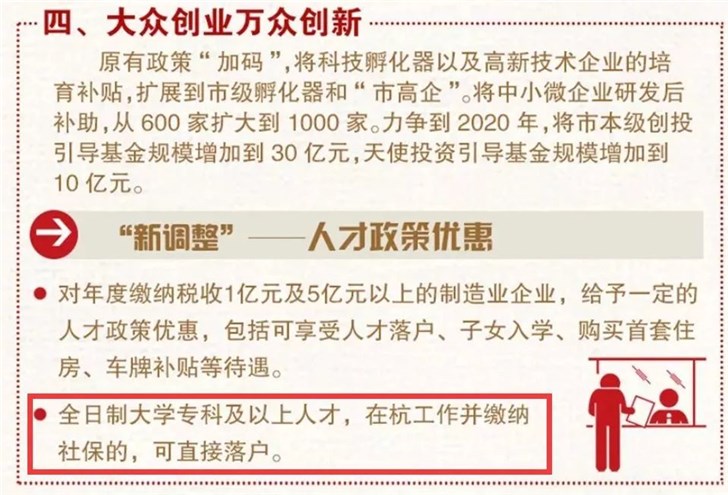 杭州市正式出台新政策 对专科及以上人才将放