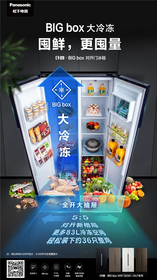 松下冰箱携Big box亮相冰箱行业高峰论坛 收获3大奖项