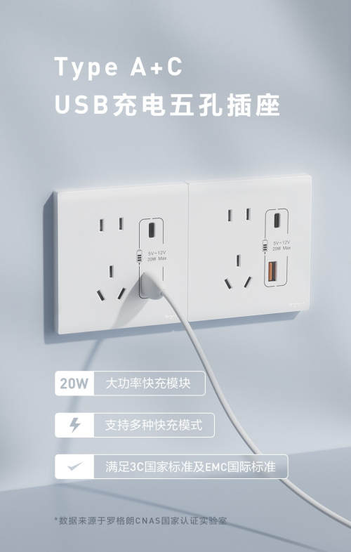 开关插座的这些尴尬痛点 罗格朗这款新品帮你解决