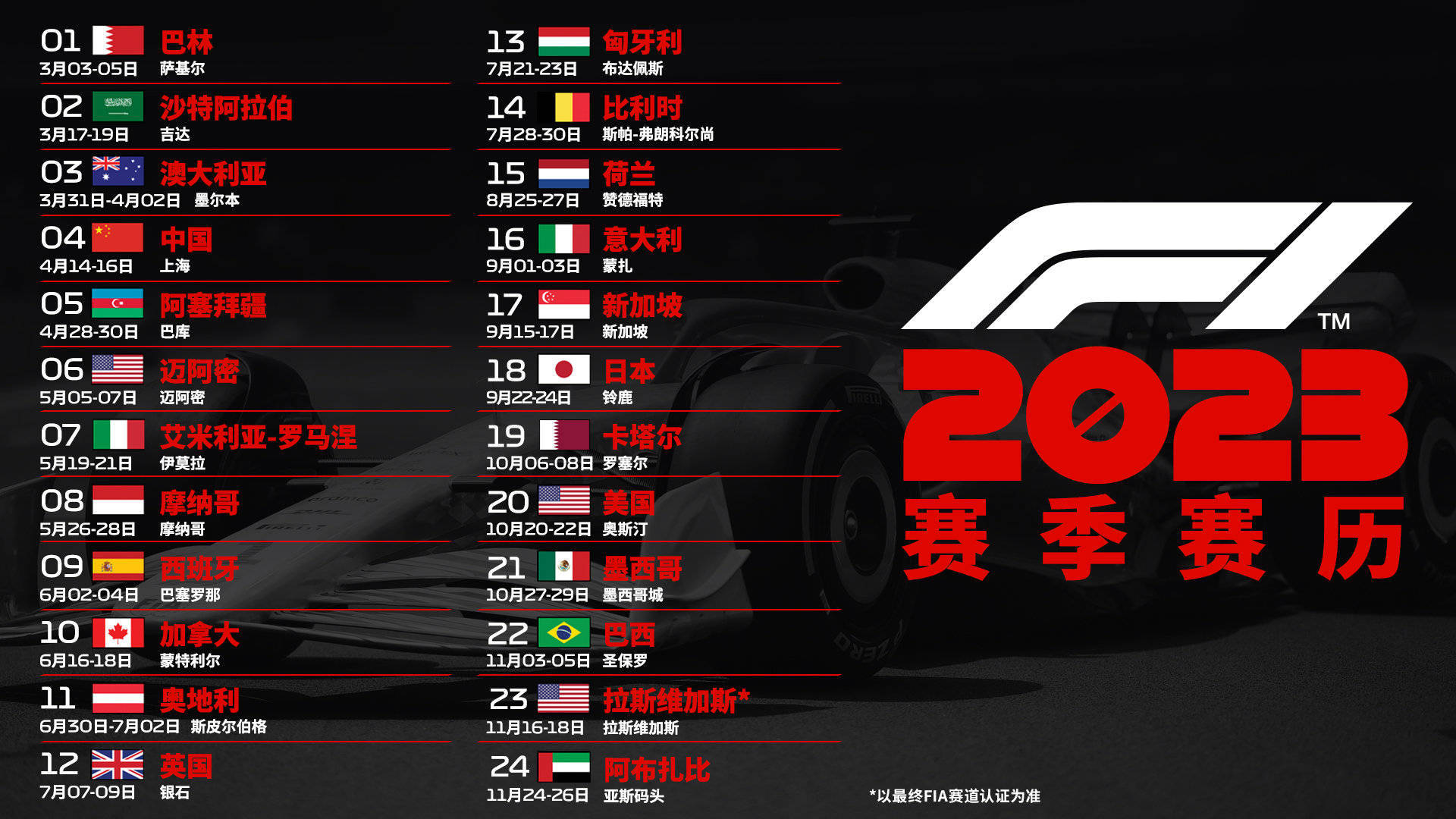Breaking news，F1宣布2024年赛历（上海站回归） - 哔哩哔哩