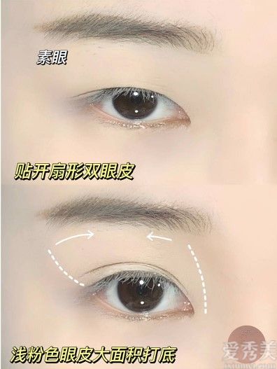 ʽŵϵױݽ̳̣˫Ůر