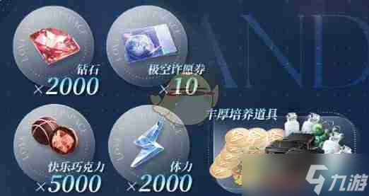 《恋与深空》黎深抵此心上获得攻略