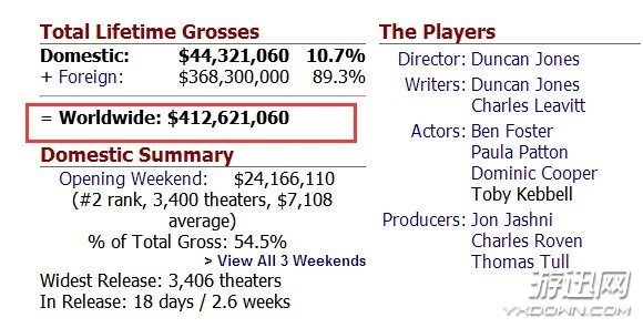 ħޡӰȫƱͻ27 йӰԹ׳һ