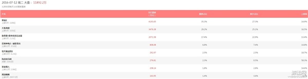 ʹΪƬ㺣ġӳ5Ʊͻ3Ԫ