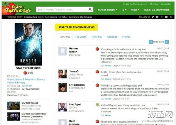 《星际迷航3》国内上映日公布 9月2日一起拯救企业号