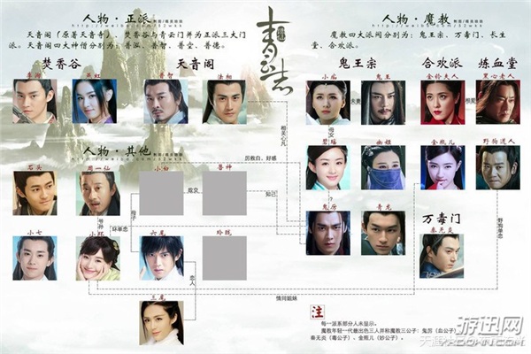 ԭɡ־ԭС˵Ӿ续Ա(ͼ)