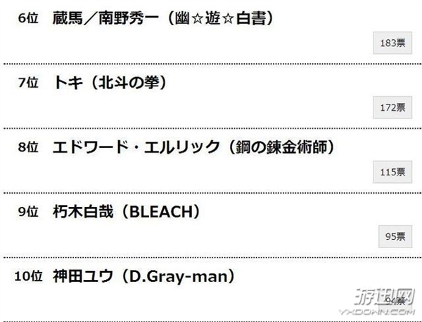 Ʊѡ˧ 糴彣ĵһȾδϰ