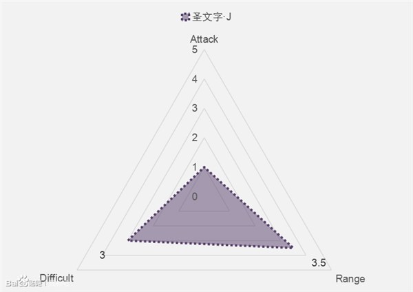 ޽Top 20 ѹͺȫ֪ôƣ