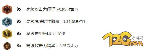 英雄联盟克烈天赋符文加点 PDD暴怒骑士出装攻略 英雄联盟克烈天赋符文加点 PDD暴怒骑士出装攻略