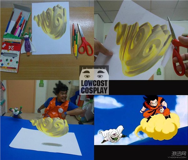 ̩СýֺCos׺ Ļŵζ(ͼ)