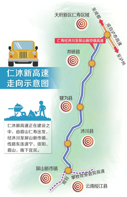 成都南下新通道 仁沐新高速仁井试验段月内通车