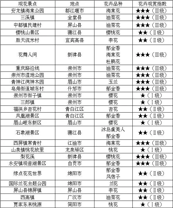 Ҫ˵û㣡ղأĴ3ͻָ