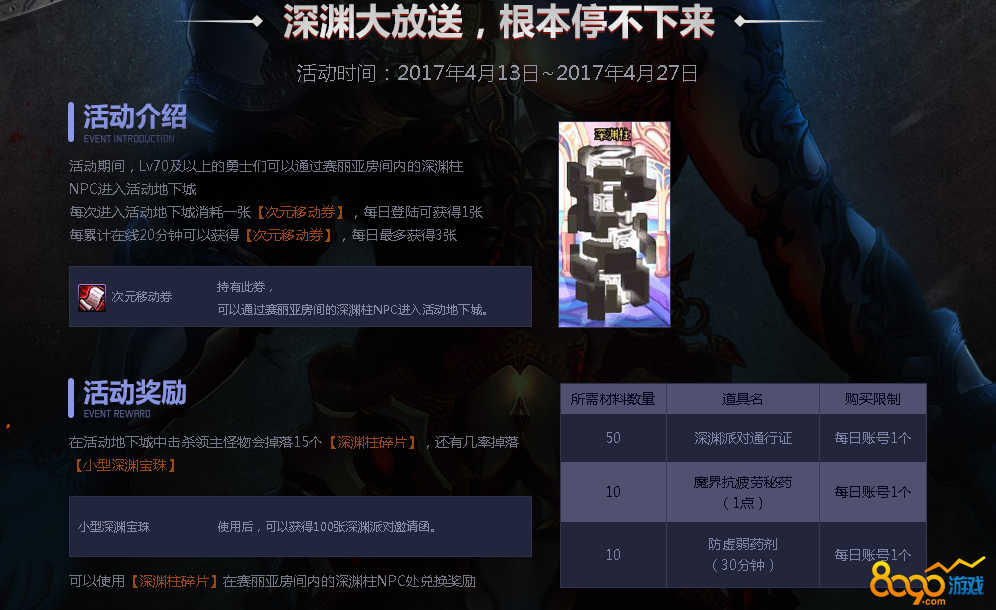 dnf深渊柱每天可刷几次